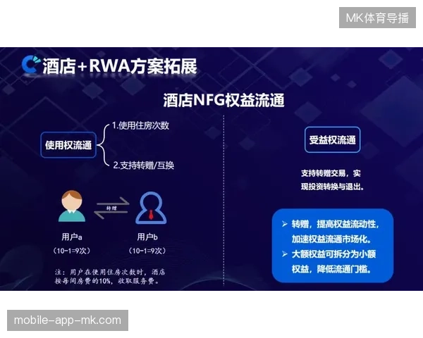 单一赛事门票分销转向会员体系沉淀，体育旅游公司为何在转型期饱受现金流压力？